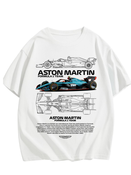 ASTON MARTIN TEAM