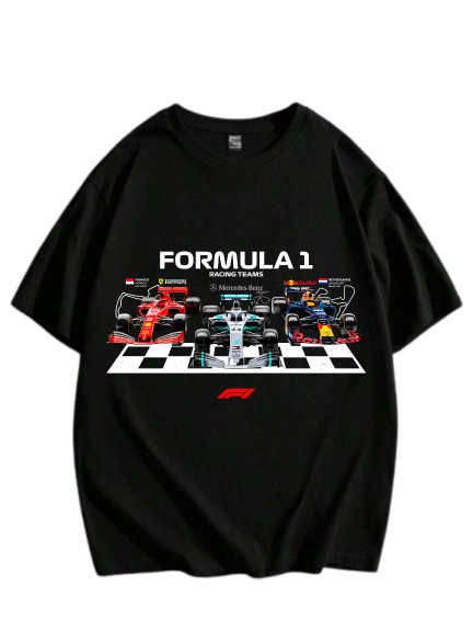 FORMULA 1 TEAMS