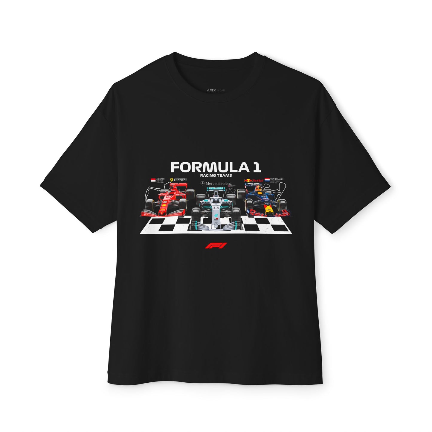 FORMULA 1 TEAMS